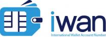 IWAN International Wallet Account Number