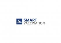 HIPRA SMART VACCINATION