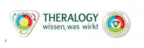 Theralogy wissen, was wirkt