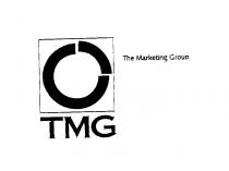 TMG The Marketing Group