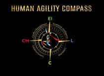 Human Agility Compass EI Emotional Intelligence L Leadership C Communications CM Conflict Management