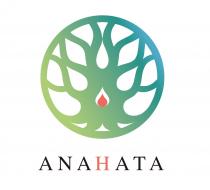 ANAHATA