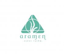 ARAMEN - algae rythm