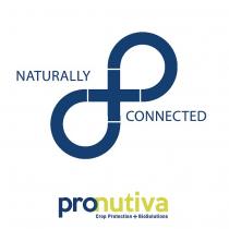 Naturally connected pronutiva Crop Protection + BioSolutions