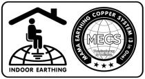 MAMA EARTHING COPPER SYSTEM (3 in One) - INDOOR EARTHING - MECS - The simple way to wellness