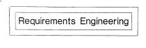 Requirements Engineering