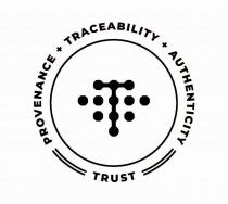 PROVENANCE + TRACEABILITY + AUTHENTICITY TRUST