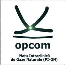 opcom Piața Intrazilnică de Gaze Naturale (PI-GN)