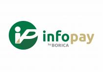 iP infopay by BORICA