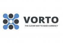Vorto The Clever Way to Send Currency