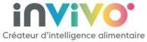 inViVo Créateur d'intelligence alimentaire