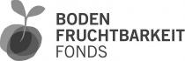 BODEN FRUCHTBARKEIT FONDS