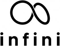 infini