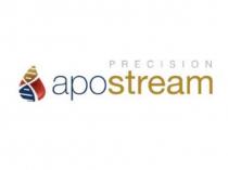 PRECISION apostream