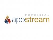 PRECISION APOSTREAM