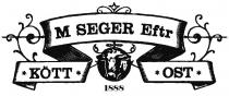 M SEGER Eftr KÖTT OST 1888