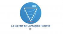 La Spirale de Contagion Positive SC+ SENS
