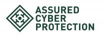 assured cyber protection