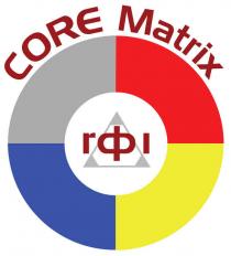 CORE Matrix