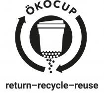 ÖKOCUP return-recycle-reuse