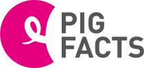 PIG FACTS