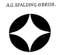 A.G.SPALDING & BROS.