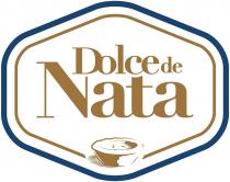 Dolce de Nata