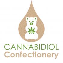 Cannabidiol Confectionery