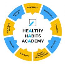 HEALTHY HABITS ACADEMY