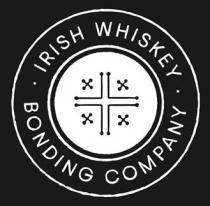 IRISH WHISKEY BONDING COMPANY