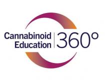 Cannabinoid Education 360