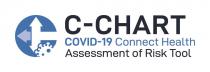 C-CHART COVID-19 Connect Health Assessment of Risk Tool