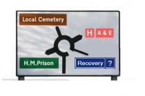 H.M. Prison Local Cemetery H A&E Recovery?