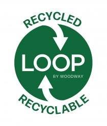 RECYCLED LOOP BY WOODWAY RECYCLABLE