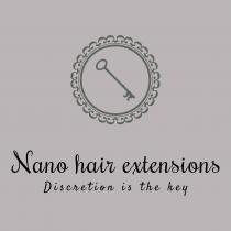 Nano hair extensions, discretion is the key