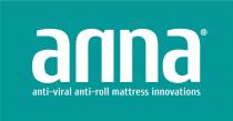 anna anti viral roll mattress innovations