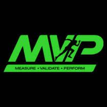 MVP. MEASURE. VALIDATE. PERFORM