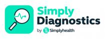 SIMPLY DIAGNOSTICS BY SIMPLYHEALTH