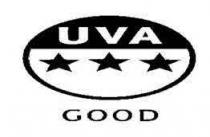 UVA GOOD