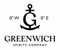 GREENWICH SPIRITS COMPANY