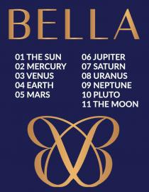 BELLA 01 THE SUN 06 JUPITER 02 MERCURY 07 SATURN 03 VENUS 08 URANUS 04 EARTH 09 NEPTUNE 05 MARS 10 PLUTO 11 THE MOON