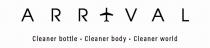 ARRIVAL CLEANER BOTTLE - CLEANER BODY - CLEANER WORLD