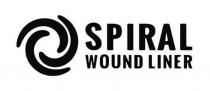 SPIRAL WOUND LINER