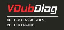 VDubDiag BETTER DIAGNOSTICS BETTER ENGINE