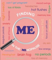 CAN'T GET PREGNANT MOOD SWINGS LOSS OF LIBIDO HEADACHES HOT FLUSHES FATIGUE NIGHT SWEATS INSOMNIA FINDING MEMORY LOSS ANXIETY WEIGHT GAIN ME NO MORE PMS FOCUS ON SELFCARE LOSS OF FOCUS IRREGULAR PERIODS DRY SKIN IN THE MENOPAUSE LOW ENERGY FREEDOM THINNIN