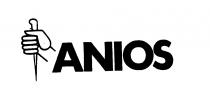 ANIOS