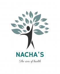 NACHA'S THE RIVER OF HEALTH