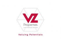 VZ PROPERTIES. LONDON : MANCHESTER : BIRMINGHAM VALUING POTENTIALS