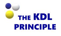 THE KDL PRINCIPLE