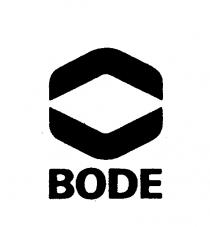 BODE